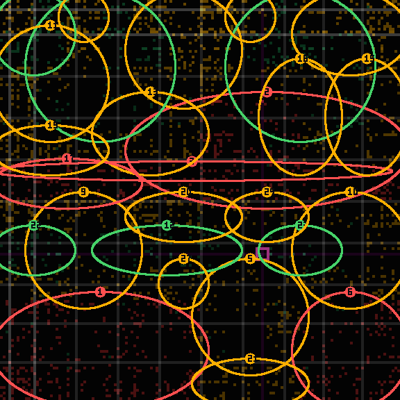 Encircled drift receipt for commit 21b80f82a — green in-lane rings, amber bleed, red drift