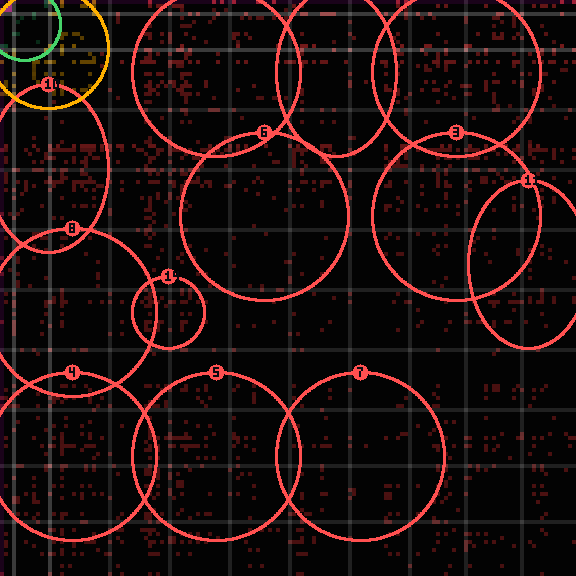 Encircled drift receipt for commit 21e3883c7 — green in-lane rings, amber bleed, red drift