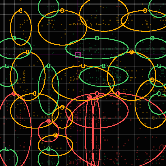 Encircled drift receipt for commit 25c0eae5c — green in-lane rings, amber bleed, red drift