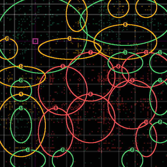 Encircled drift receipt for commit 276cc72db — green in-lane rings, amber bleed, red drift