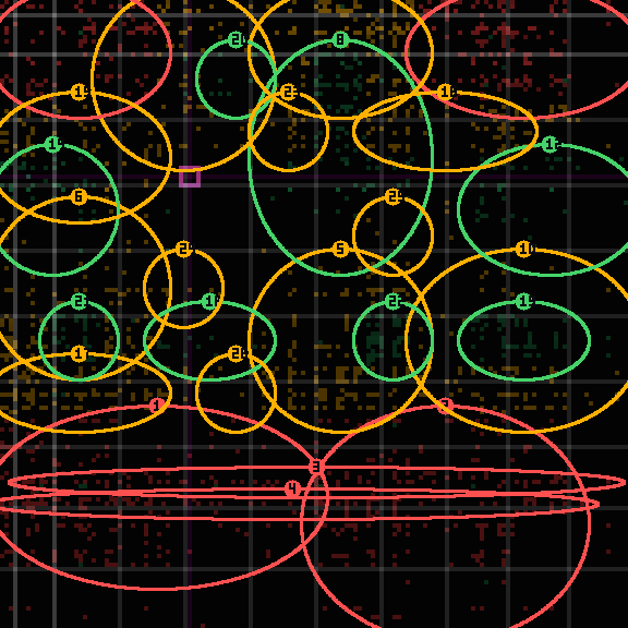 Encircled drift receipt for commit 282732b23 — green in-lane rings, amber bleed, red drift
