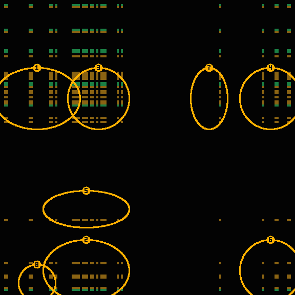 Encircled drift receipt for commit 28ea8154b — green in-lane rings, amber bleed, red drift