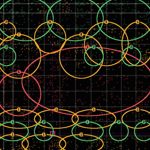 Encircled drift receipt for commit 28ee3211d — green in-lane rings, amber bleed, red drift