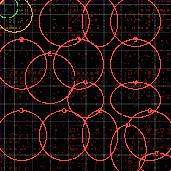 encircled drift panel for 291b5e28c