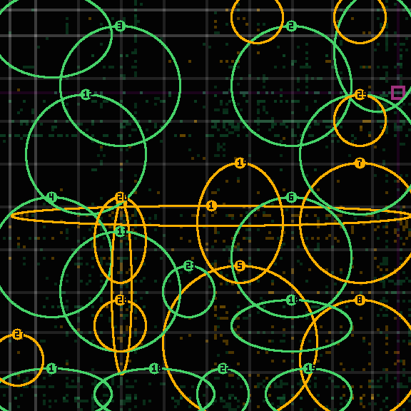 Encircled drift receipt for commit 29206f44f — green in-lane rings, amber bleed, red drift