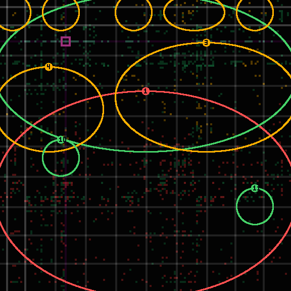 encircled drift panel for 292af777d
