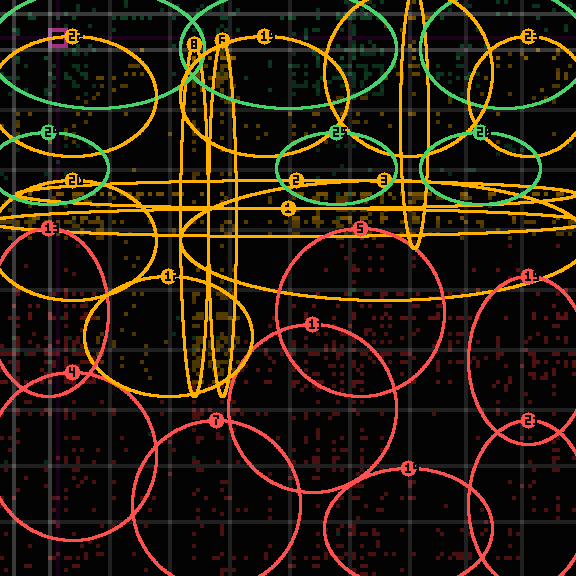 encircled drift panel for 2ad3b5db2