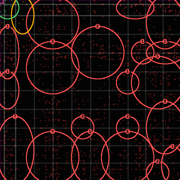 Encircled drift receipt for commit 2c8961593 — green in-lane rings, amber bleed, red drift