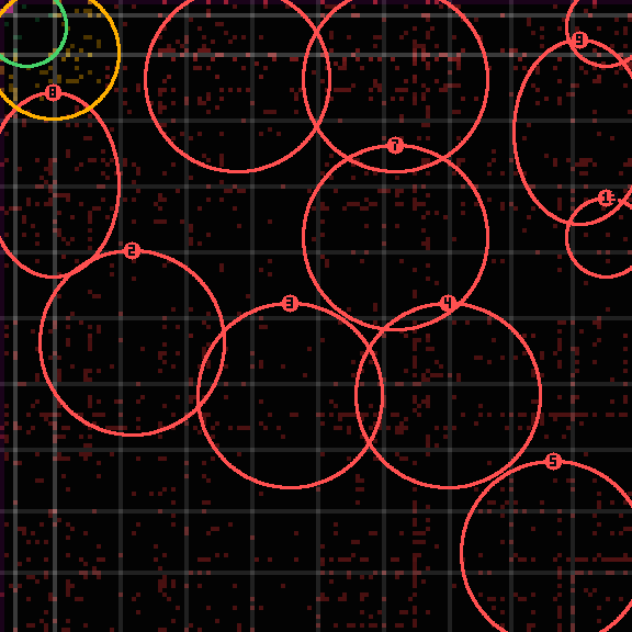 encircled drift panel for 2c9cca098