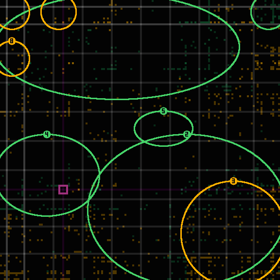 encircled drift panel for 2cf95d5df