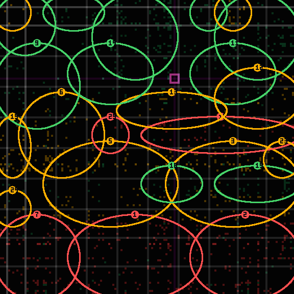 encircled drift panel for 2d0c3a1df