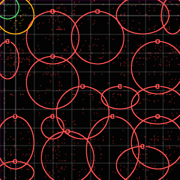 Encircled drift receipt for commit 2e3e2262c — green in-lane rings, amber bleed, red drift