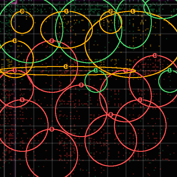 encircled drift panel for 2eb3bdd69