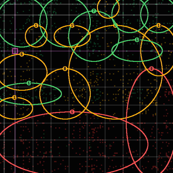 encircled drift panel for 2ecd192f6