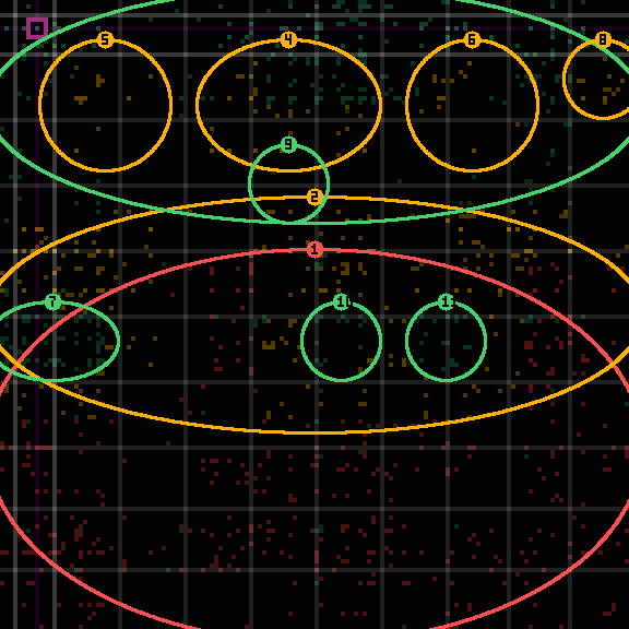 encircled drift panel for 310dee63f