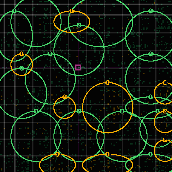 Encircled drift receipt for commit 317aee5af — green in-lane rings, amber bleed, red drift
