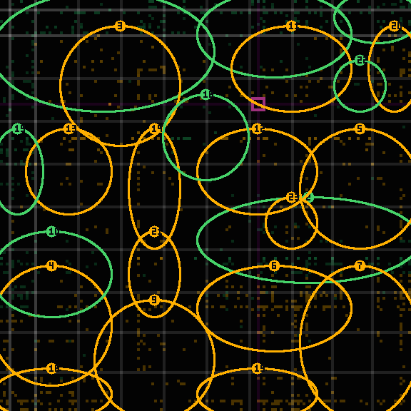Encircled drift receipt for commit 32837fa06 — green in-lane rings, amber bleed, red drift