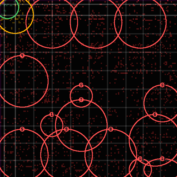 encircled drift panel for 337a2b2ed