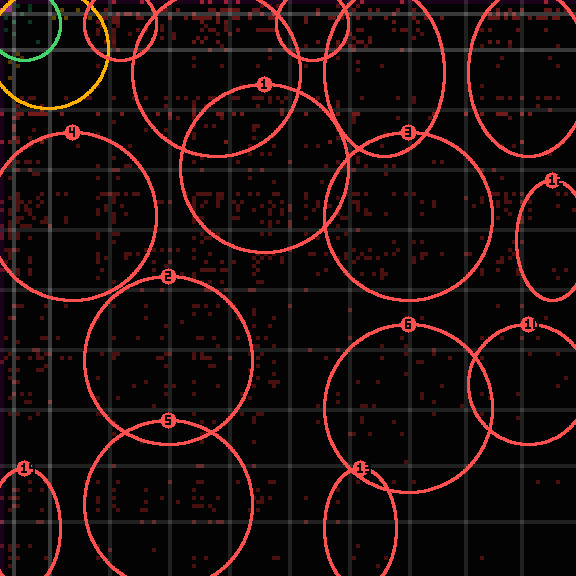 encircled drift panel for 344dd5f3c