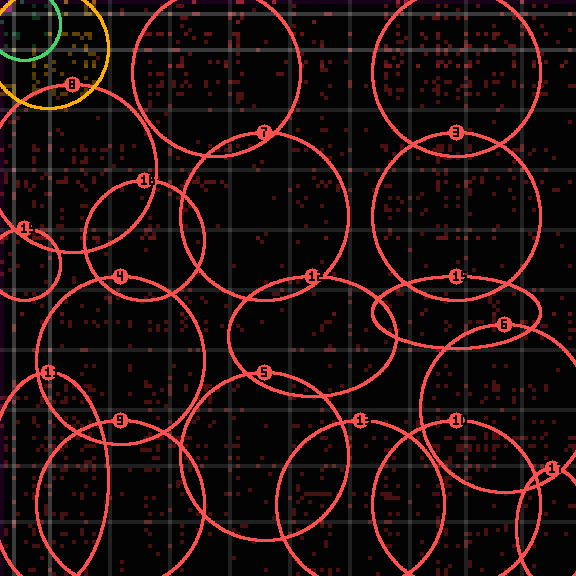 Encircled drift receipt for commit 35217db21 — green in-lane rings, amber bleed, red drift