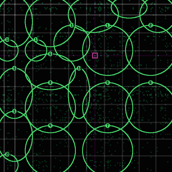 Encircled drift receipt for commit 35227fd88 — green in-lane rings, amber bleed, red drift