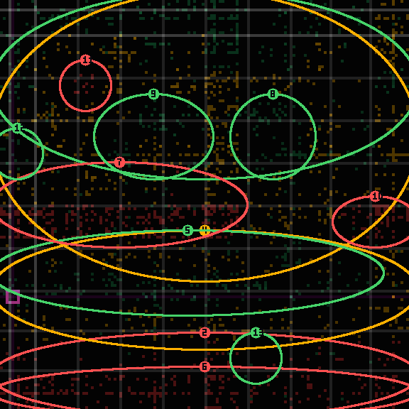 encircled drift panel for 356560be0