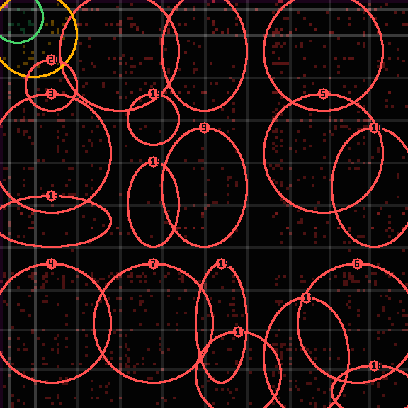 Encircled drift receipt for commit 364d06412 — green in-lane rings, amber bleed, red drift