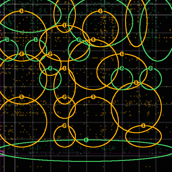Encircled drift receipt for commit 37117043a — green in-lane rings, amber bleed, red drift
