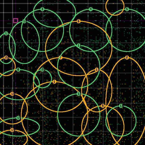 Encircled drift receipt for commit 38a968f4b — green in-lane rings, amber bleed, red drift
