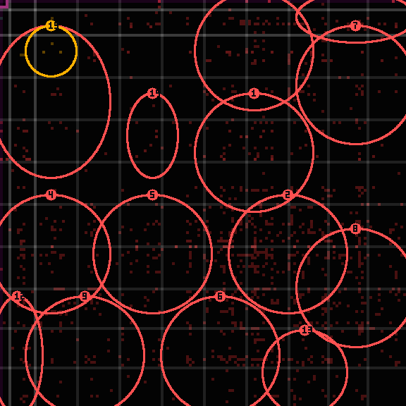 Encircled drift receipt for commit 38ec49d97 — green in-lane rings, amber bleed, red drift