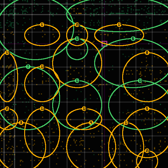 encircled drift panel for 395ac43b9