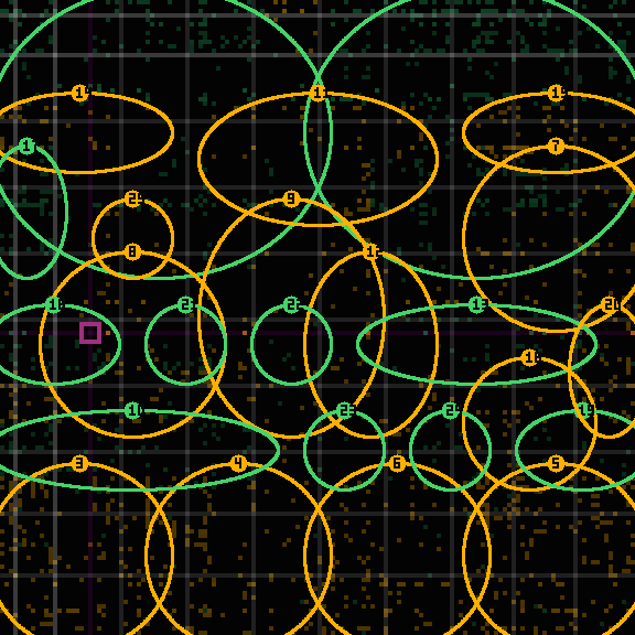 Encircled drift receipt for commit 39eac702d — green in-lane rings, amber bleed, red drift