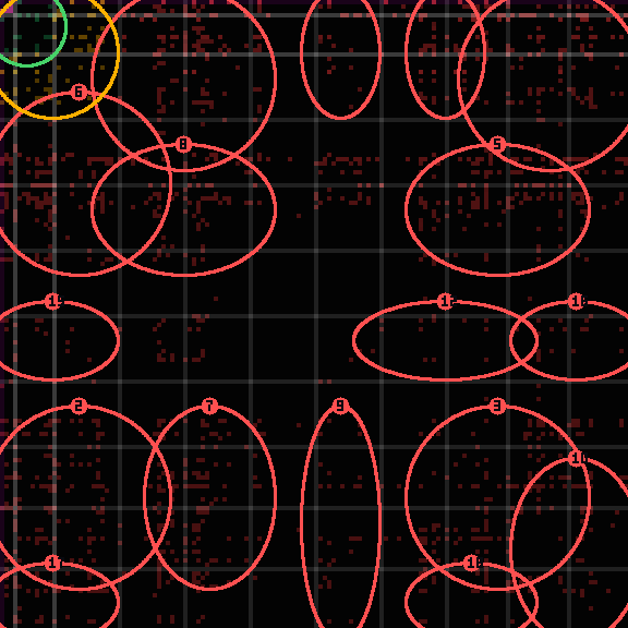 Encircled drift receipt for commit 3a2dced92 — green in-lane rings, amber bleed, red drift