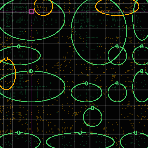 Encircled drift panel for The Operator — commit 3a8678a72a