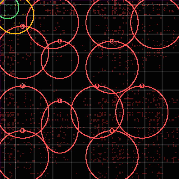 Encircled drift receipt for commit 3aa340337 — green in-lane rings, amber bleed, red drift