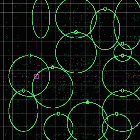 Encircled drift receipt for commit 3b465f8ae — green in-lane rings, amber bleed, red drift