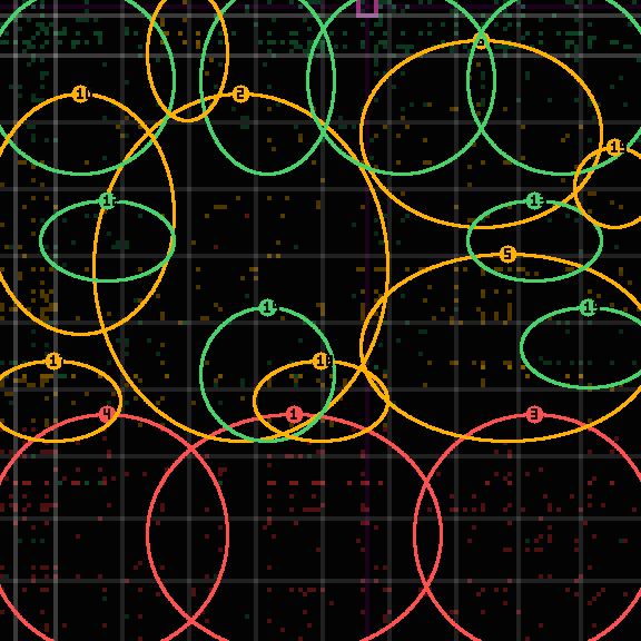 encircled drift panel for 3cbf5b453