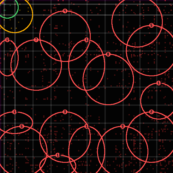 encircled drift panel for 3d6924fb6