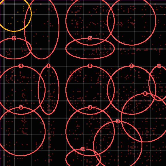 encircled drift panel for 3dcaf66e5