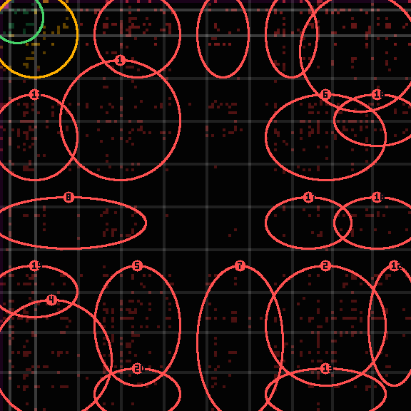 encircled drift panel for 3ea31d4de