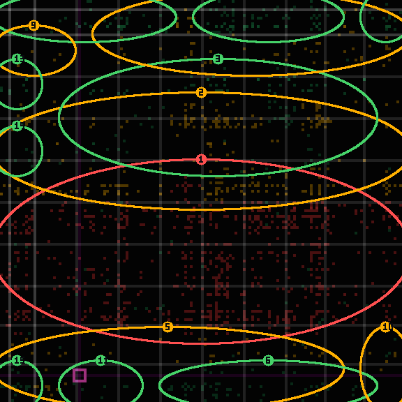 encircled drift panel for 41b4e21e0
