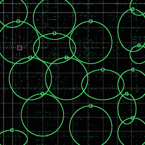 Encircled drift receipt for commit 41b931c1d — green in-lane rings, amber bleed, red drift