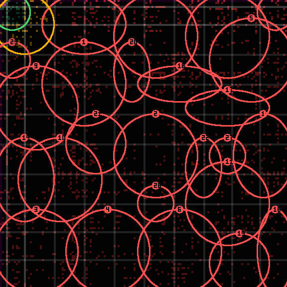 Encircled drift receipt for commit 41cd5cf6e — green in-lane rings, amber bleed, red drift