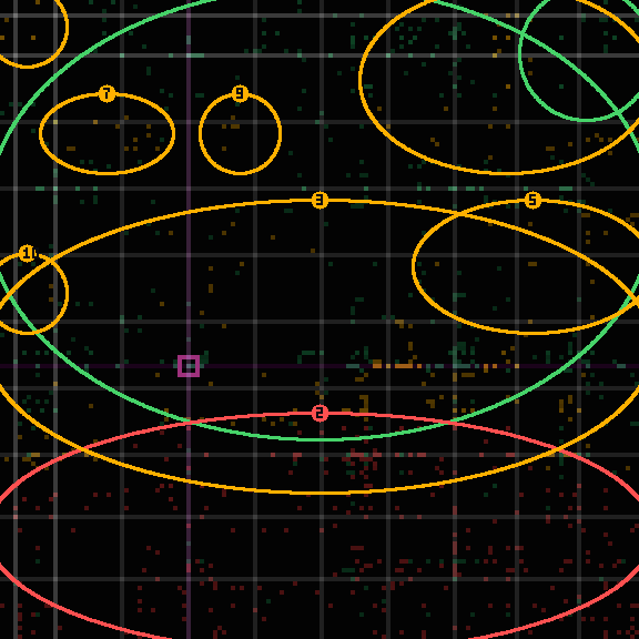 encircled drift panel for 426e998df