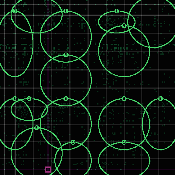 Encircled drift receipt for commit 42e84b75d — green in-lane rings, amber bleed, red drift