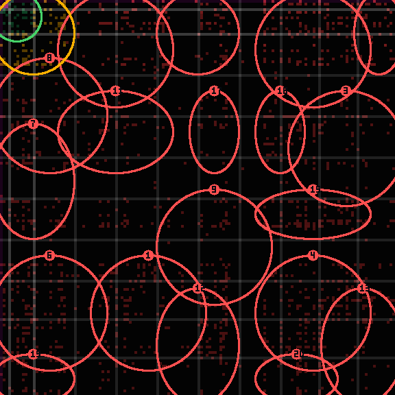encircled drift panel for 431be3f16