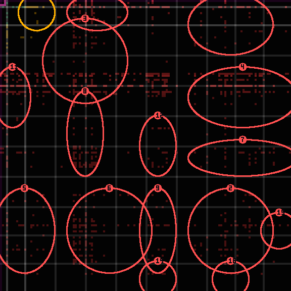 Encircled drift receipt for commit 4322a89b6 — green in-lane rings, amber bleed, red drift
