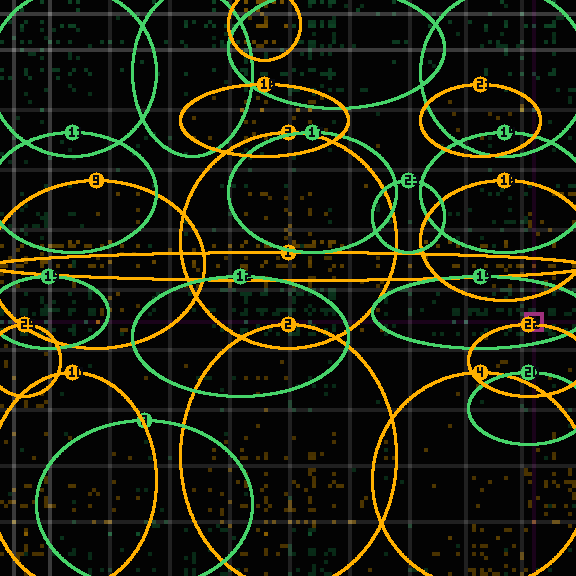 Encircled drift receipt for commit 4322d2deb — green in-lane rings, amber bleed, red drift