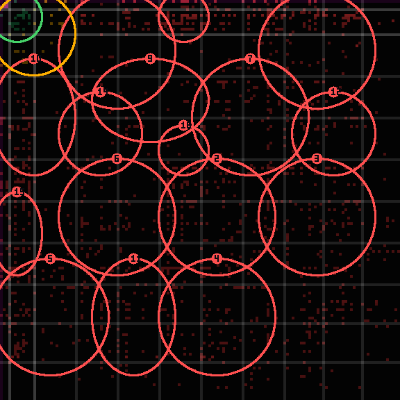 Encircled drift receipt for commit 43541d599 — green in-lane rings, amber bleed, red drift
