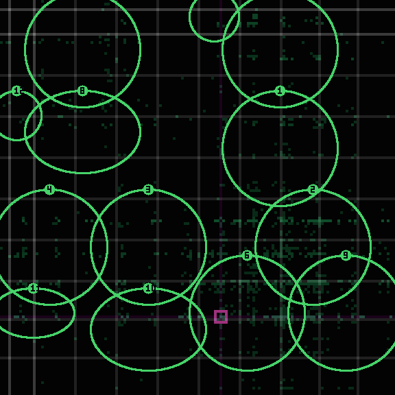 Encircled drift receipt for commit 436a1b257 — green in-lane rings, amber bleed, red drift
